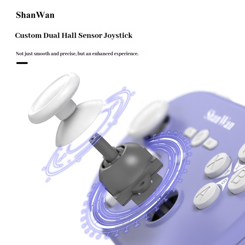 Upgraded Shanwan Q37pro Mini P - огляд і ціна Gaming Keyboard Bluetooth