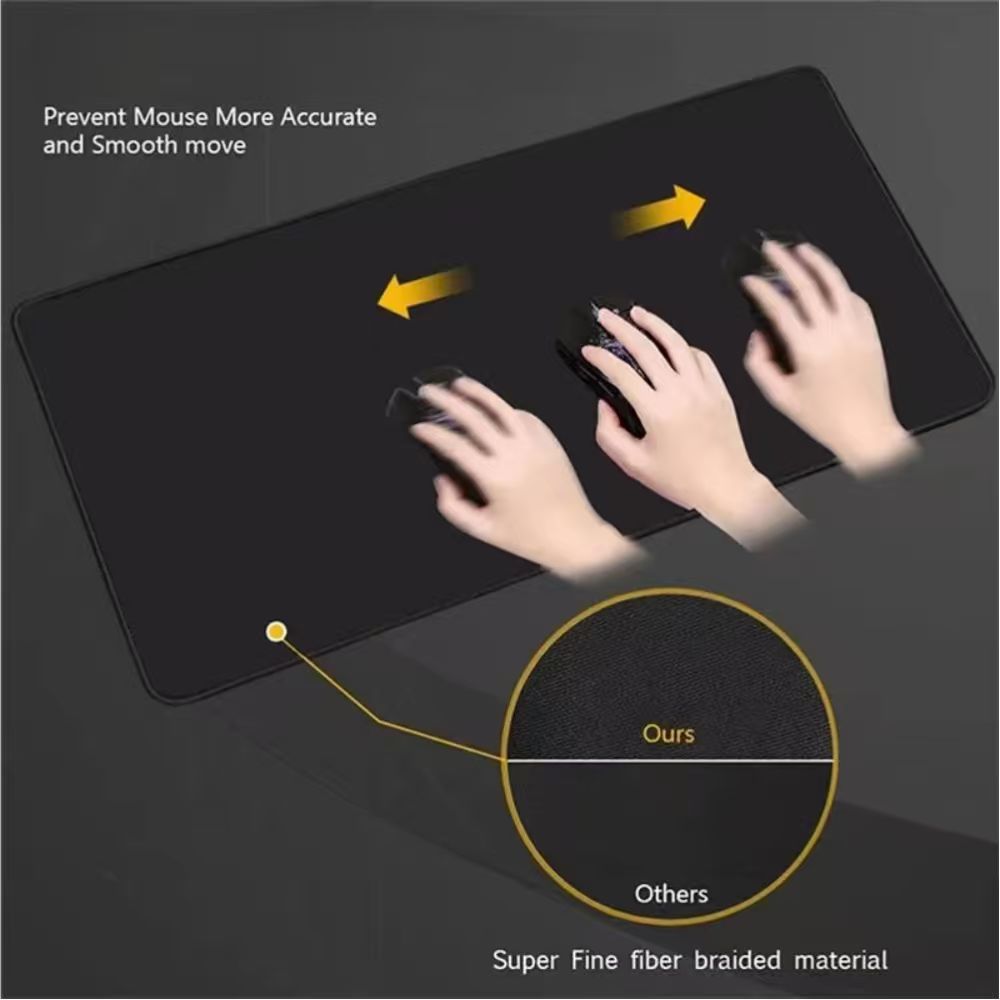 Office Mousepad Custom Print M - огляд і ціна Gaming Keyboard And Mouse